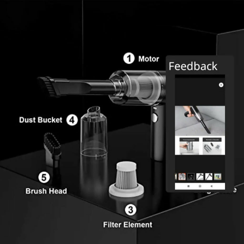 Powerful Mini Vacuum for Car, Home & Office